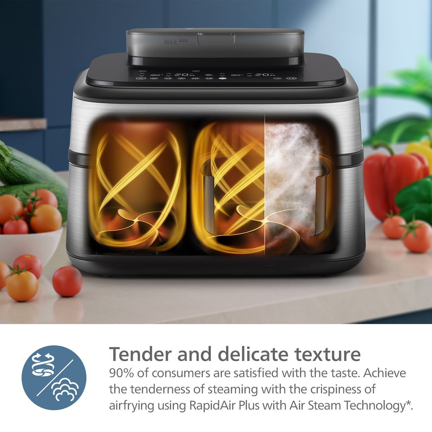 Philips 5000 series Dual Basket Airfryer with Steam