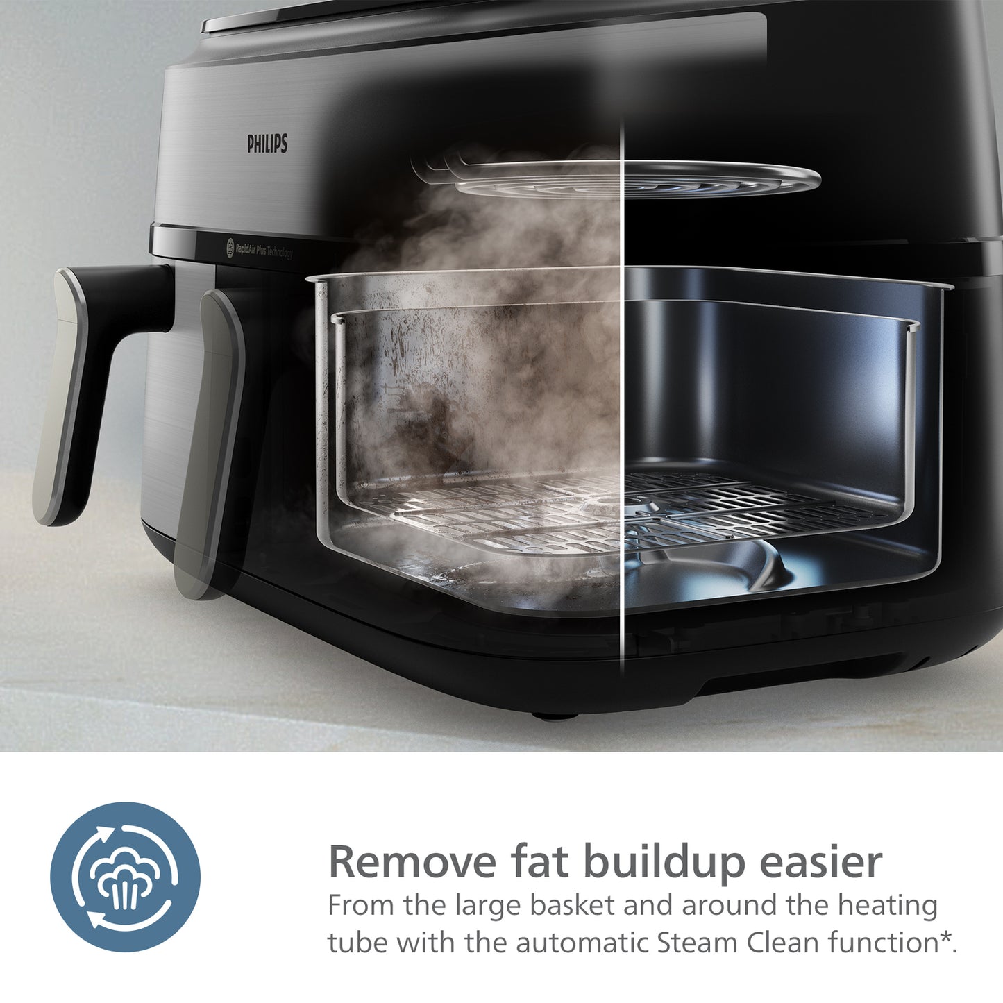 Philips 5000 series Dual Basket Airfryer with Steam