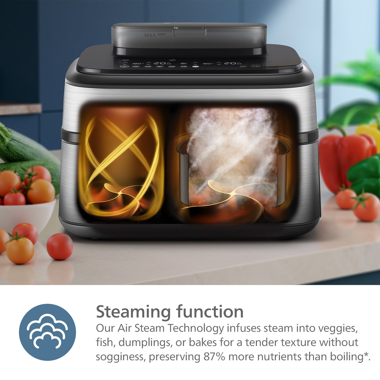 Philips 5000 series Dual Basket Airfryer with Steam